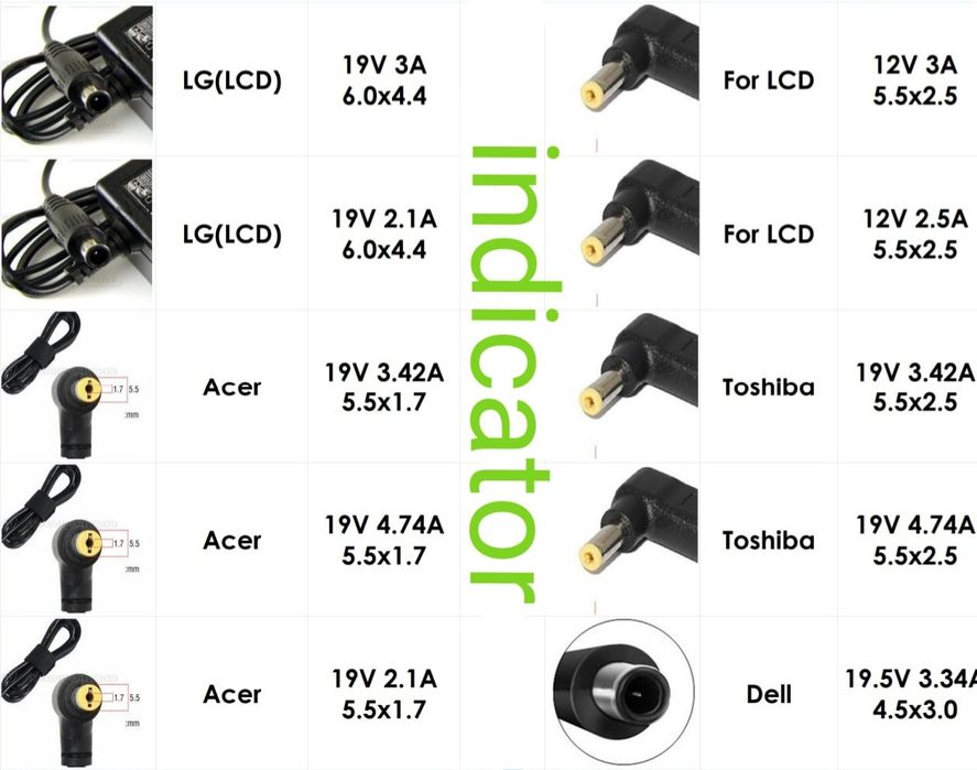 Зарядное устройство ноутбуков Asus Acer HP Dell Samsung Sony Lenovo...