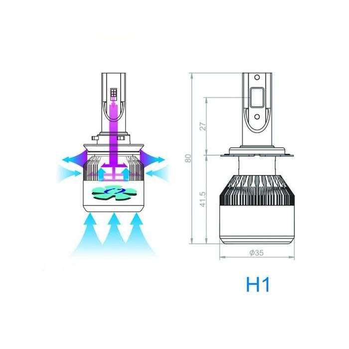 Диодни крушки C6 H1 - 36W 2брк-т Над 150% светлина с вентилатор