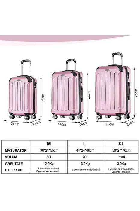 Set de Trolere – 3 Bucăți (Mică, Medie, Mare)