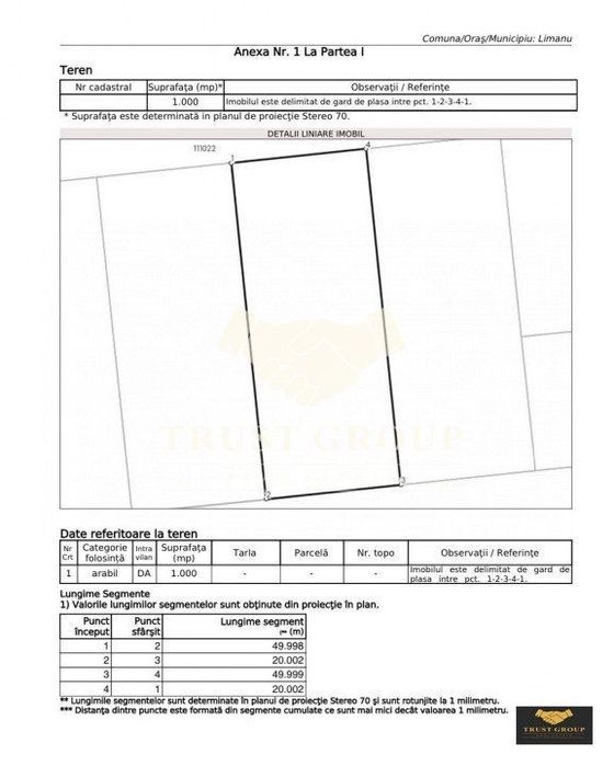 Teren intravilan | 1000mp | Vama Veche | la doar 100m de plaja