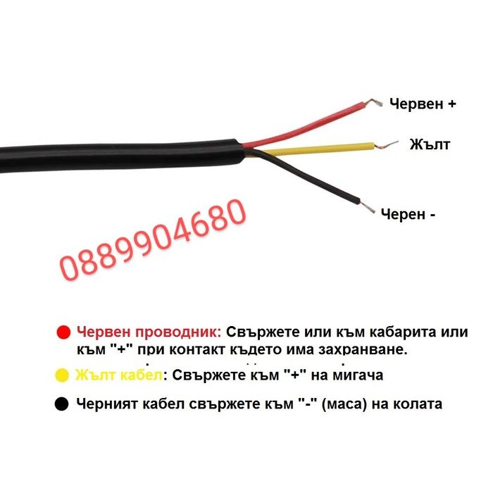Динамични лед ленти за фарове и стопове Led