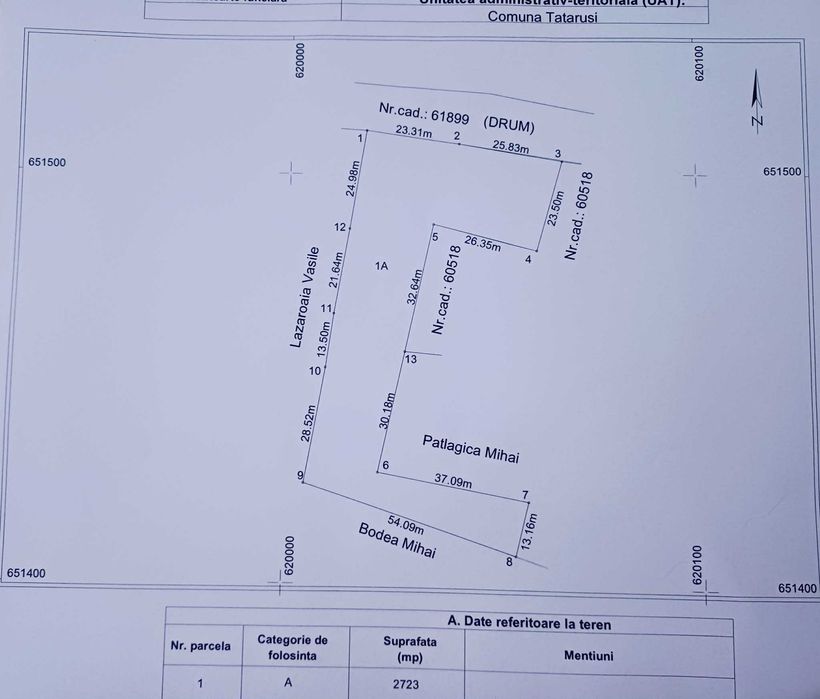 Teren intravilan TATARUSI