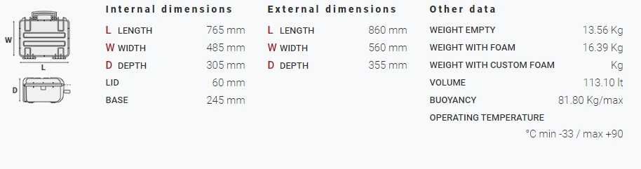 Geamantan Explorer Case(asemanator Pelikan)-uz militar/tehnic nou!