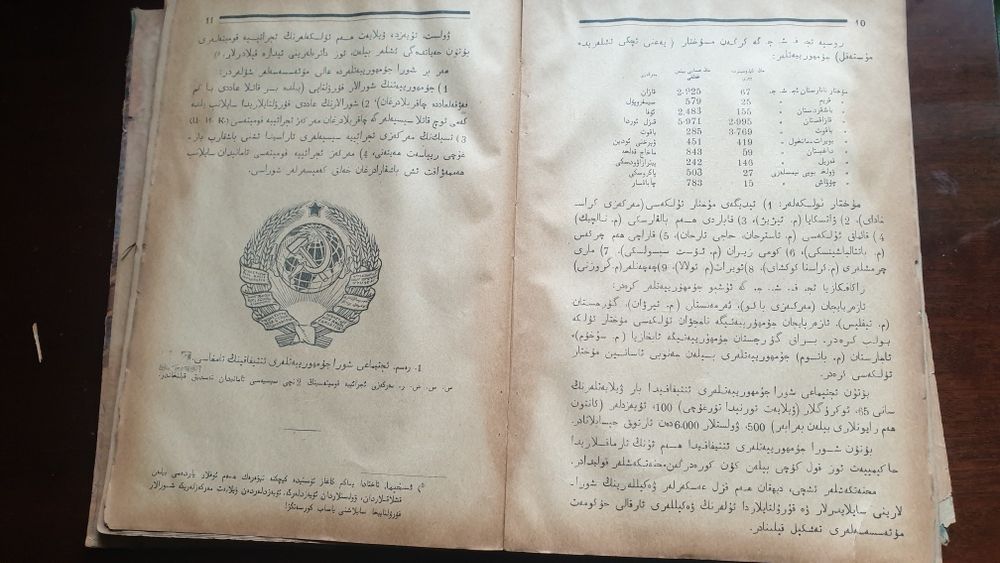 Старинные восточные книги продаются.