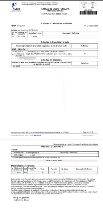 Teren Golesti Oportunitate afacere