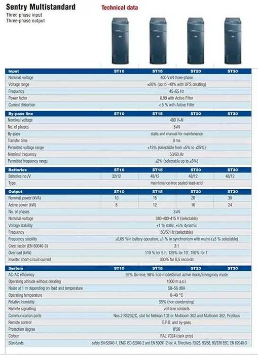 UPS Aros ST30, 30 kva