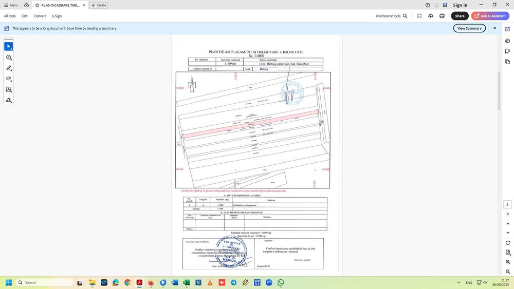 teren agricol Beltiug