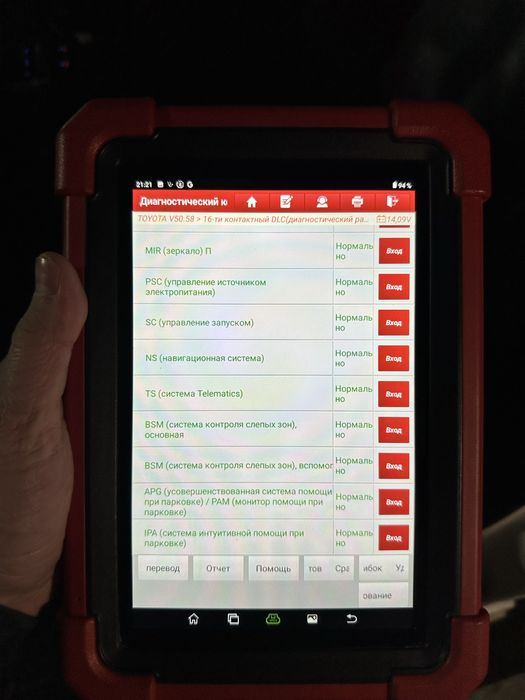 Автоподбор Услуги автоэксперта Проверка авто