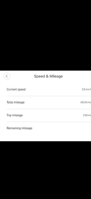 Trotineta electrica Xiaomi Mi Pro 2