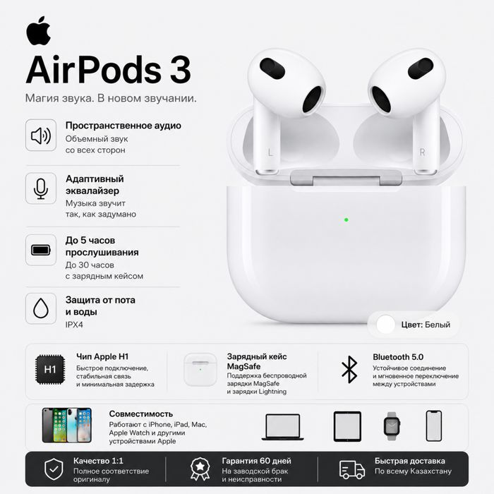 Наушники Airpods 3