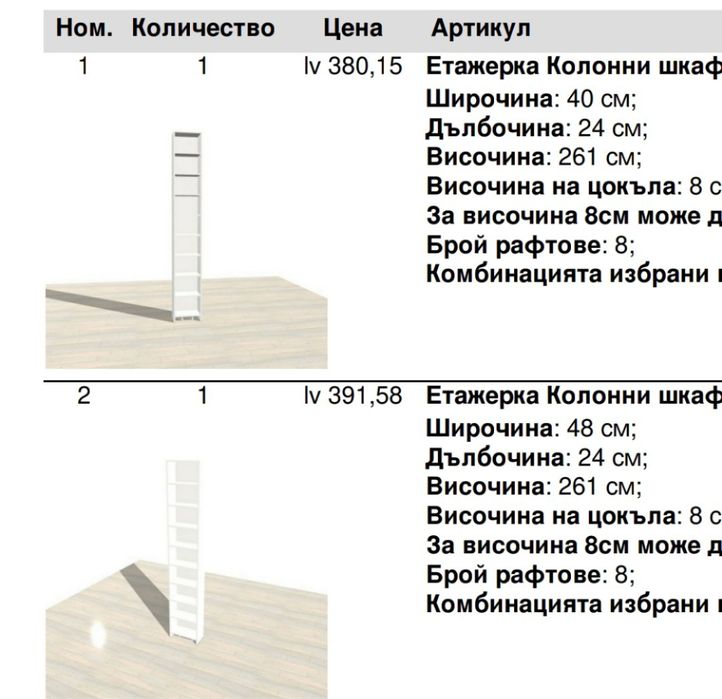 Етажерка / колонен шкаф