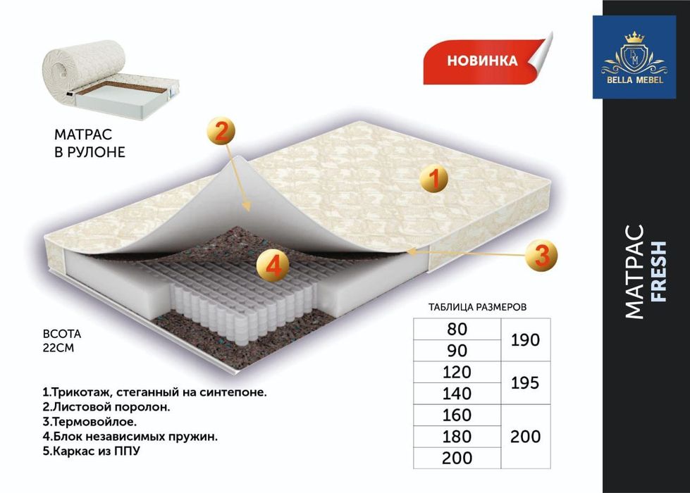 Ортопедический матрас