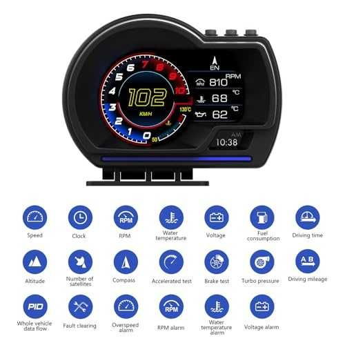 HUD OBD2+GPS дисплей скорост RPM