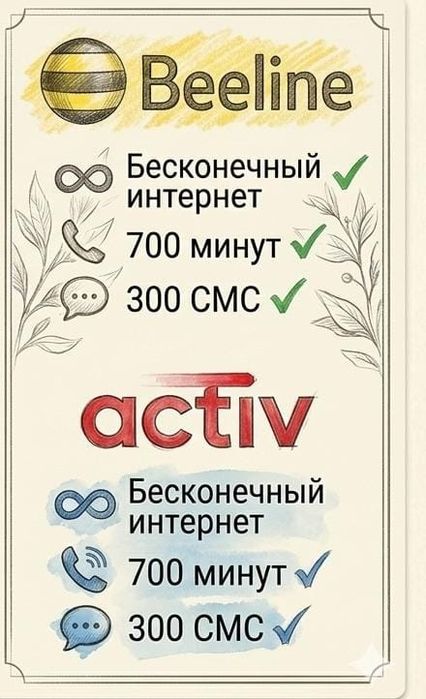 Семейный тарифтер белайн актив