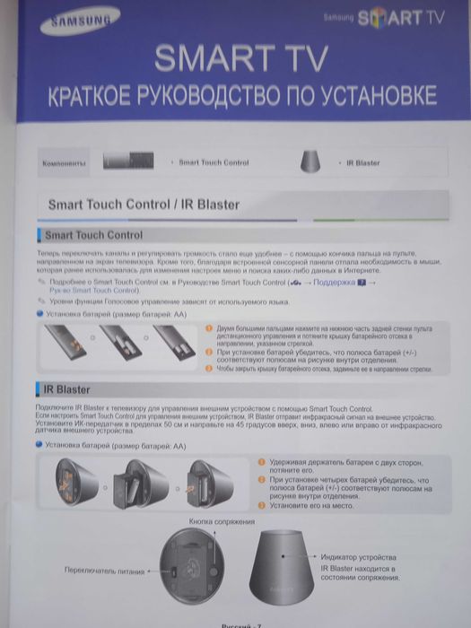 Пульт управления TV