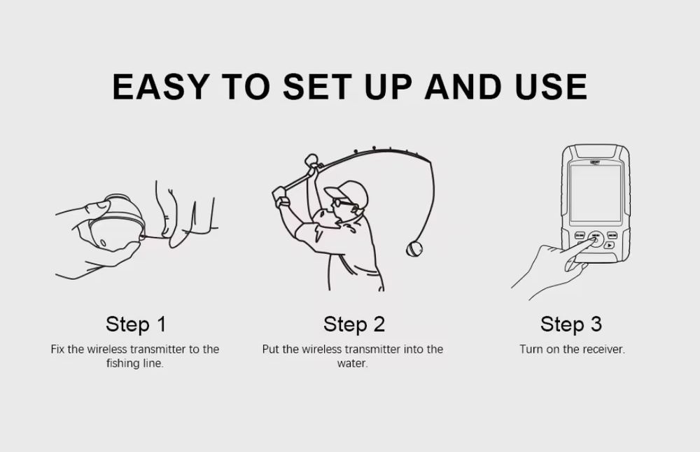 Безжичен (bluetooth) риболовен сонар