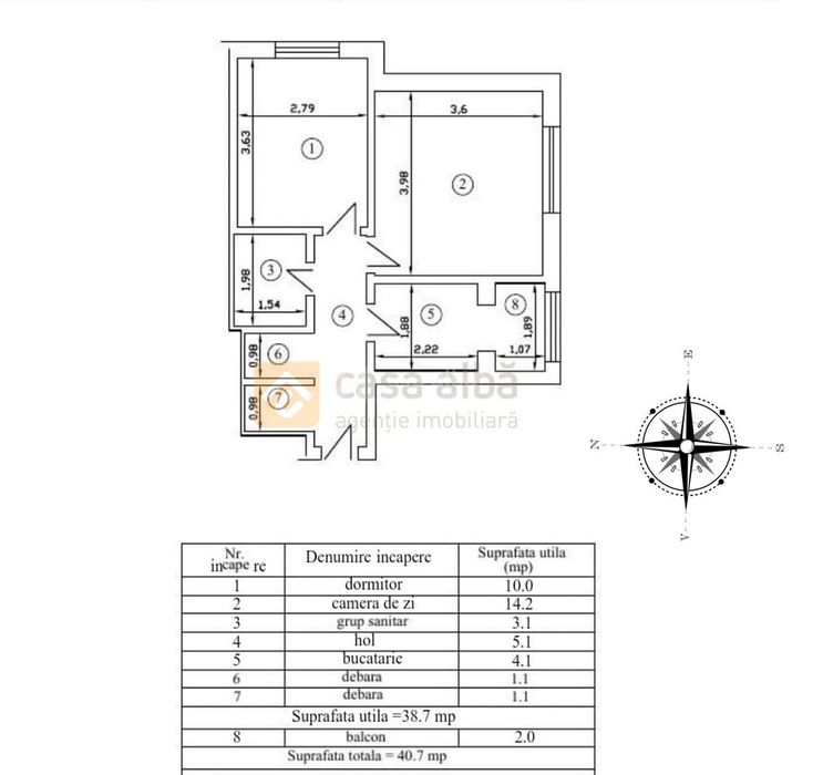 Centru - 2 camere, mobilat si utilat, finisaje premium