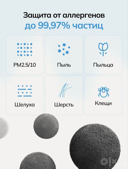 Очиститель воздуха Smartmi air purifier 3(глобальная версия)