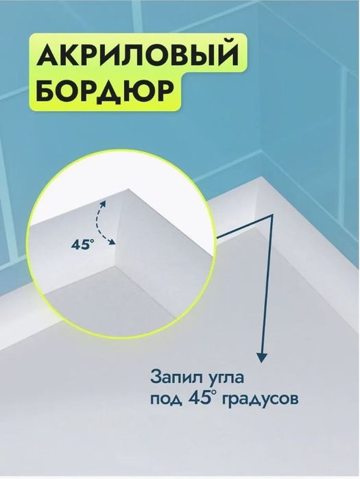 Пристеночные плинтусы/бордюры для закрытия щелей между ванной и стеной