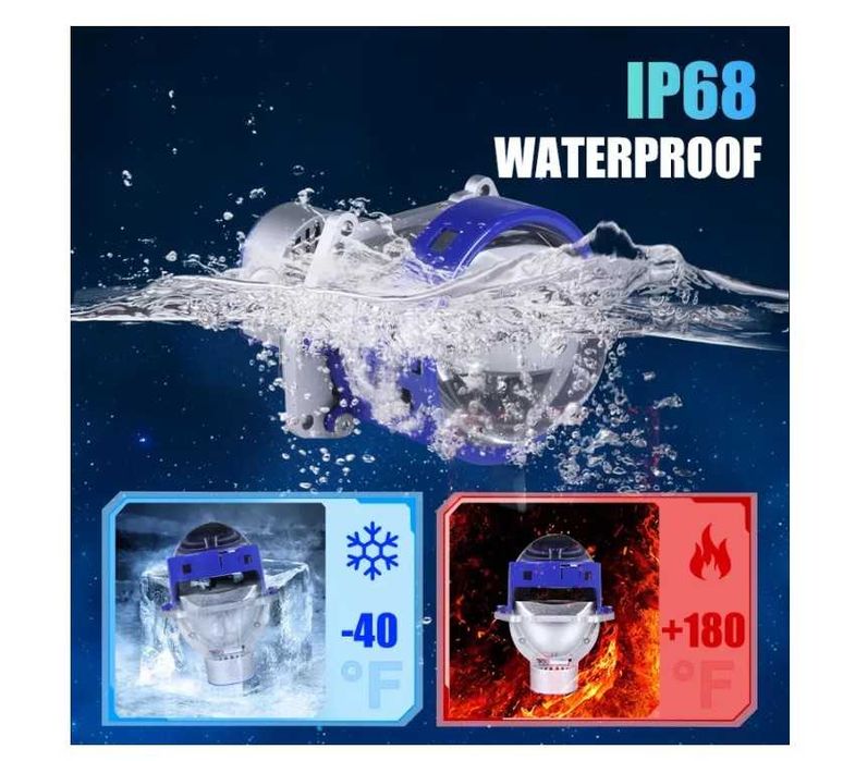 Комплект Bi-LED диодни лупи за вграждане във фарове 3"инча 500% Яркост