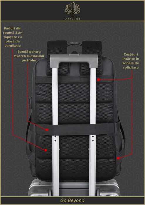 Rucsac laptop 15.6”, ORIGINS BUSINESS DAILY