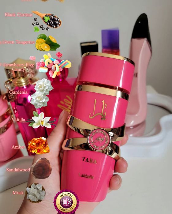 НОВО.Дамски Арабски парфюм Lattafa YARA CANDY 100 ml.