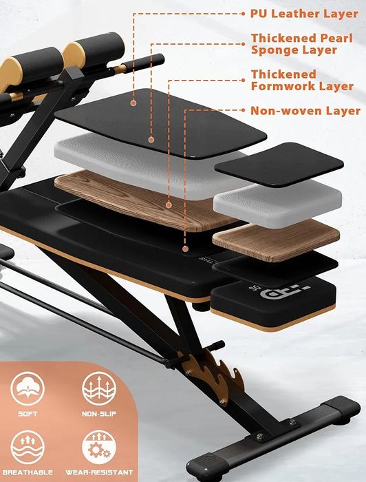 Лежак для пресса + гиперэкстензия Скамя для гантели и спины 3в1