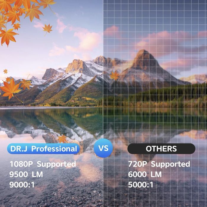 Новинка! 5G WiFi видеопроектор HD 1080P 9500L из Америки