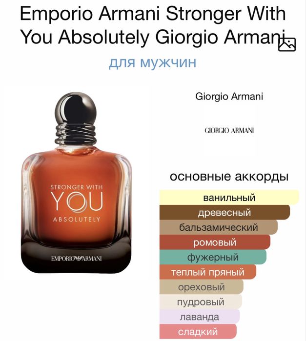 Продам Парфюм Armani YOU