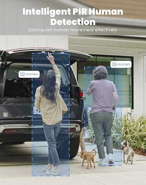 Камера със соларен панел