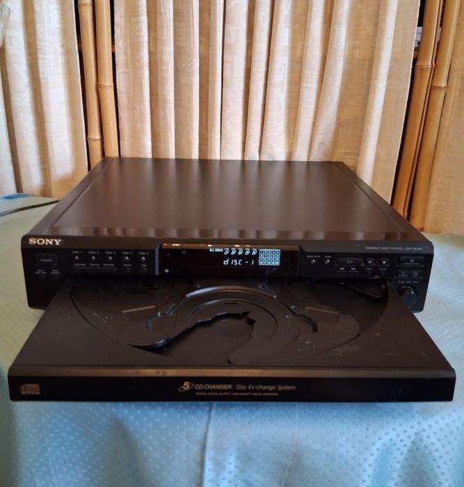 SONY Compact Disc.
