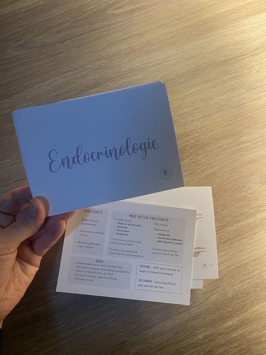 Flascarduri rezidentiat