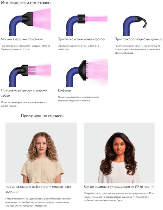 Dyson HD18 Supersonic R сешоар