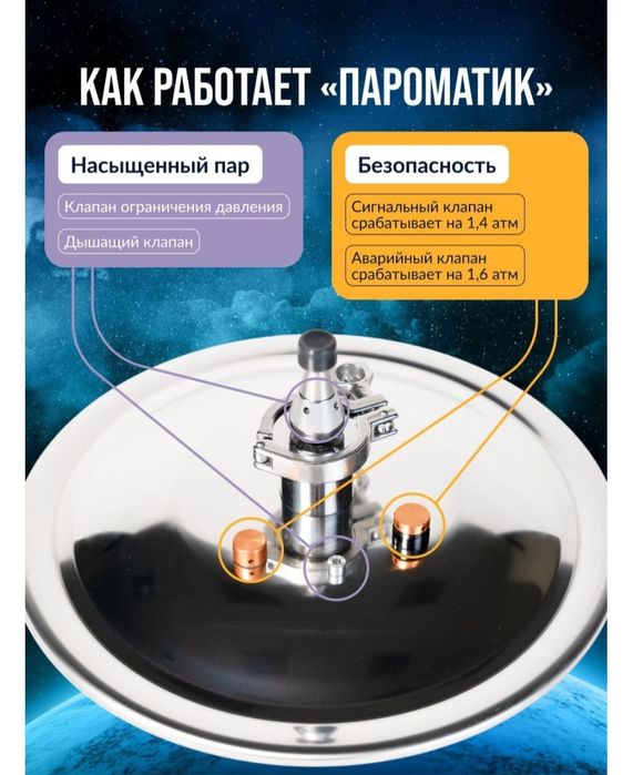 Автоклав домашний стандарт