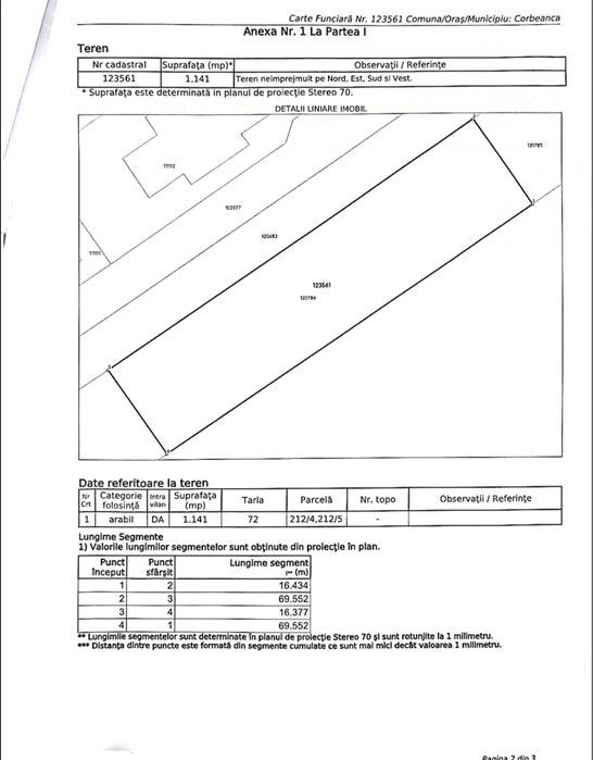 Lot teren 500mp de vanzare intravilan in Petresti Corbeanca