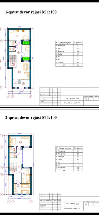 Эски шахар да ер, ховли учун жой  сотилади