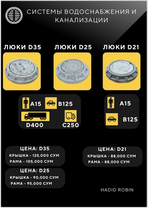 Люки, изделия из высокопрочного бетона и железобетона