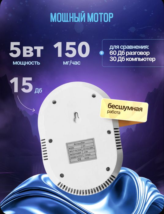 Озонатор ИОНИЗАТОР и очиститель воздуха для дома