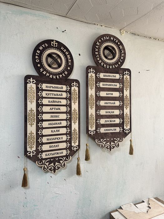 Шежире , 7 ата