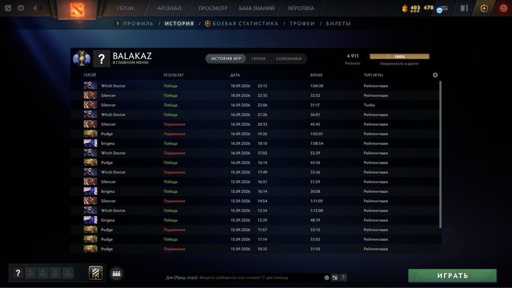 Аккаунт Дота 2, Dota 2