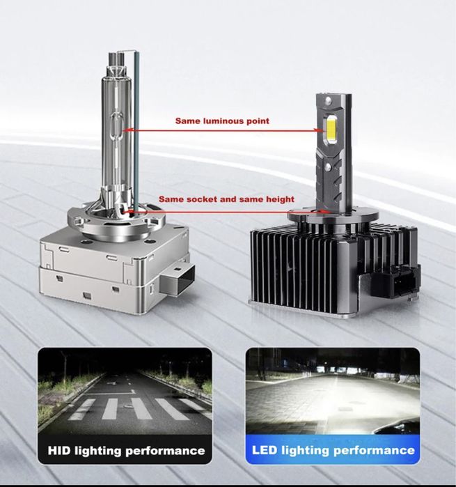 Bec Led Xenon Conversie CanBus 35W D1S D2S D3S D4S Audi Skoda Kia Bmw