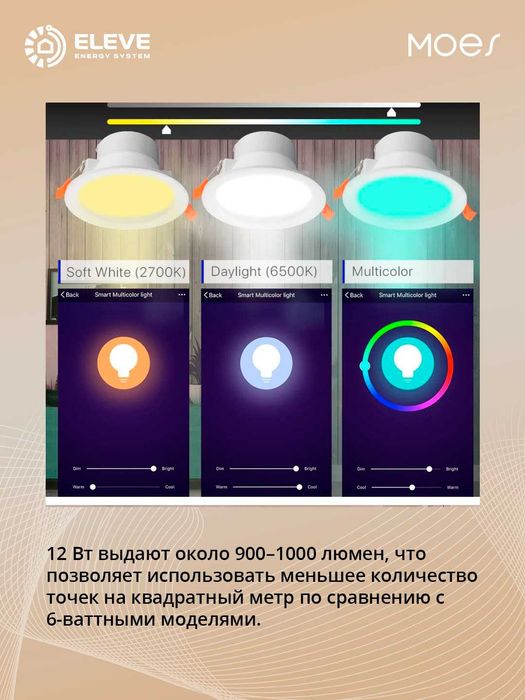 Умный встраиваемый светильник Moes| WB-TDD12-RCW-4-MS|ZB-TDD6-RCW-4-MS