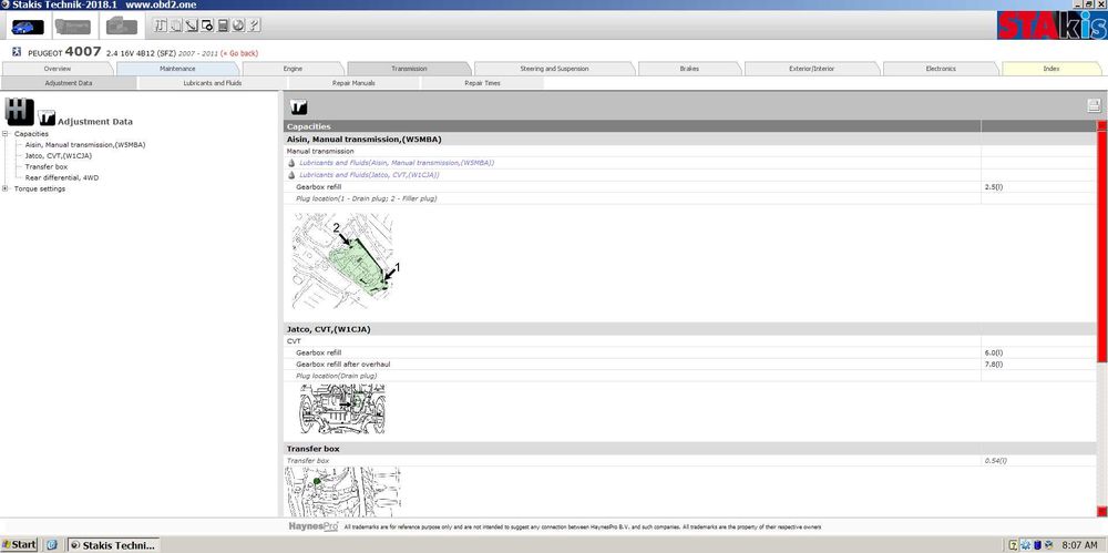 Ръководство за ремонт на автомобили Atris Stakis Technik 2019