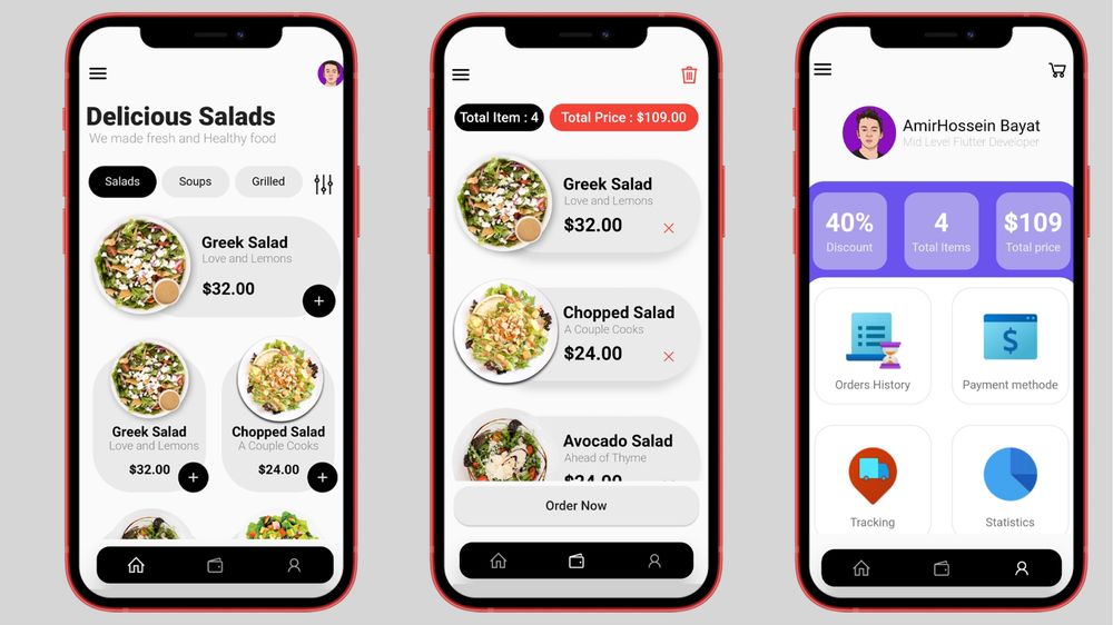 Mobil ilova,Telegram bot , Website,CRM/ERM