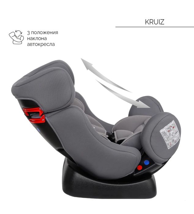 Продам детское автокресло