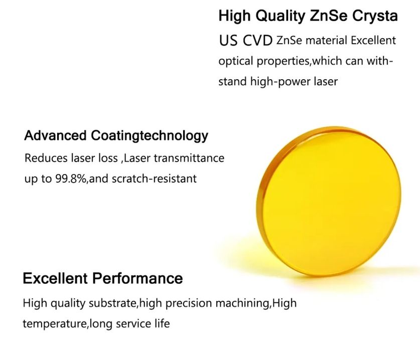 Линза лупа lupa linza lazer станок