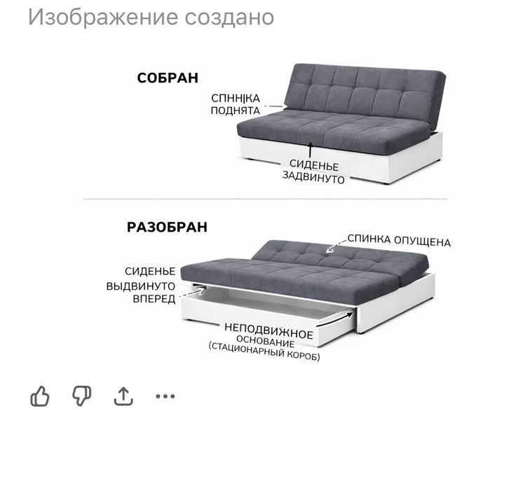 Отдам диван самовывоз