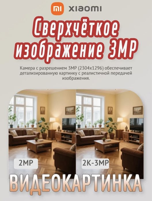 Камера видеонаблюдения для дома Xiaomi C301