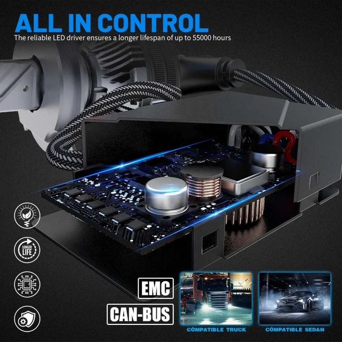 Set Becuri Led 600W 60000LM H1 H4 H7 H8 H9 H11 HB3 HB4 6000K Canbus