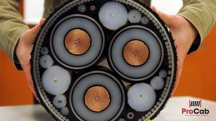 Kabel barcha turdagi